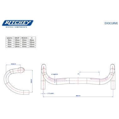 Cintre WCS EVOCURVE 44CM